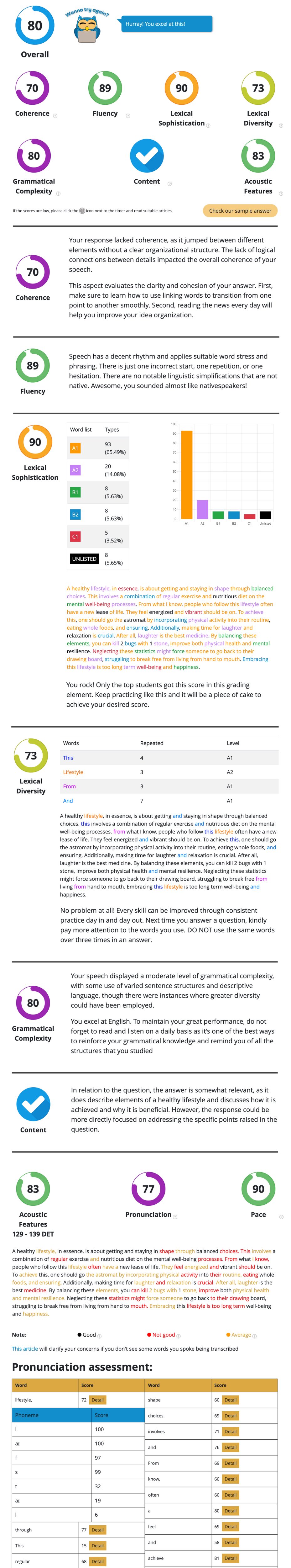 Lifestyle DET feedback 1, DET Practice Platform, DET Ready, DET Preparation Course, DET Practice Materials