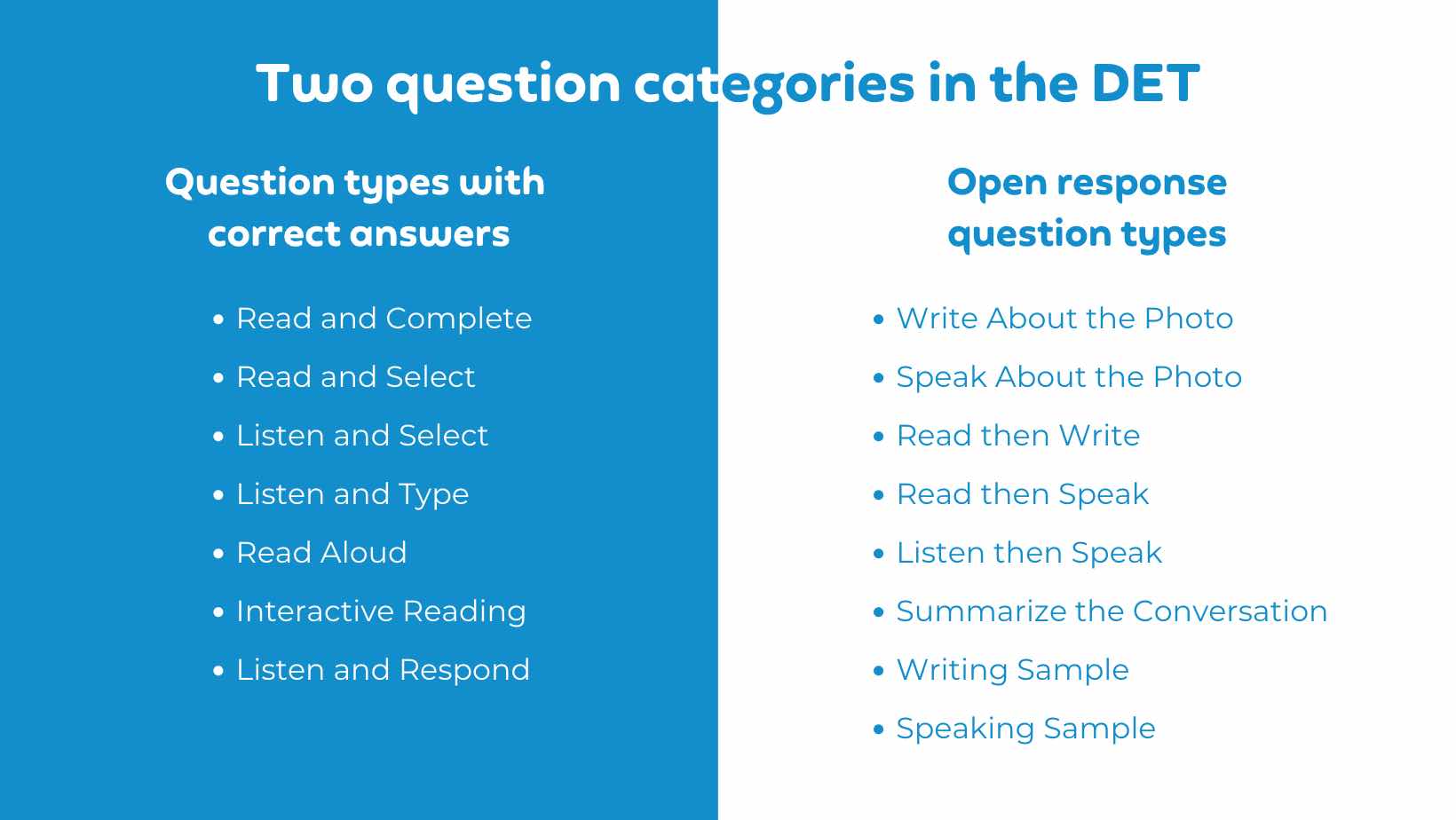 DET quesiton types, free DET practice tests, Duolingo English Test, DET Ready, DET Practice, DET Practice Platform