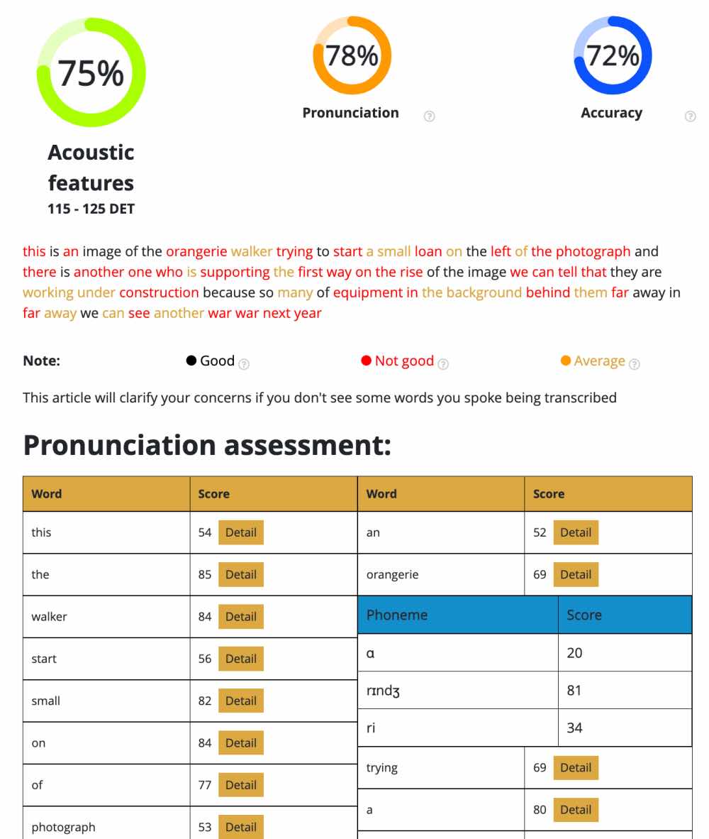 DET study plan feedback, det practice platform, det ready, duolingo test preparation, duolingo question types