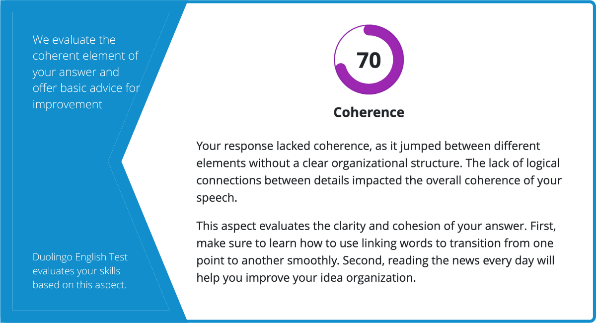 1 Coherence DET grading, duolingo English test, DET Practice Platform, det ready, det ready practice