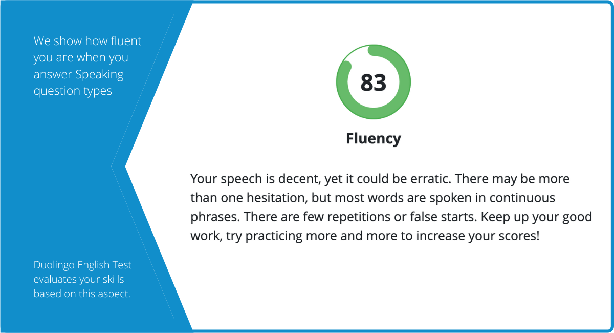 4 Fluency DET grading, duolingo English test, DET Practice Platform, det ready, det ready practice