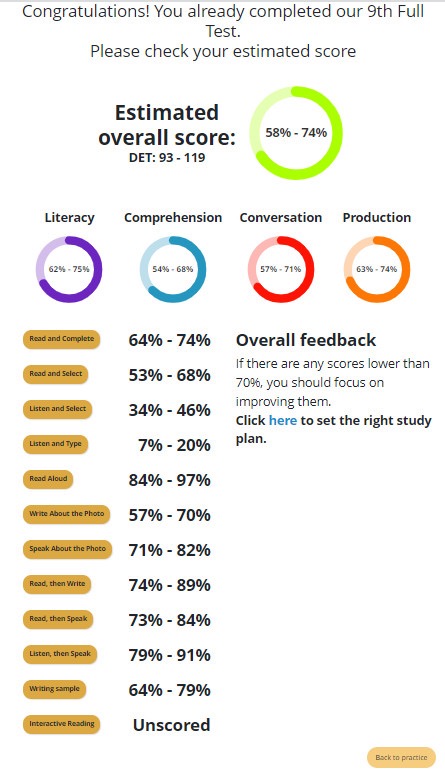 DET Full test feedback, Duolingo English Test, DET Practice Platform, DET Ready, Duolingo English Test materials