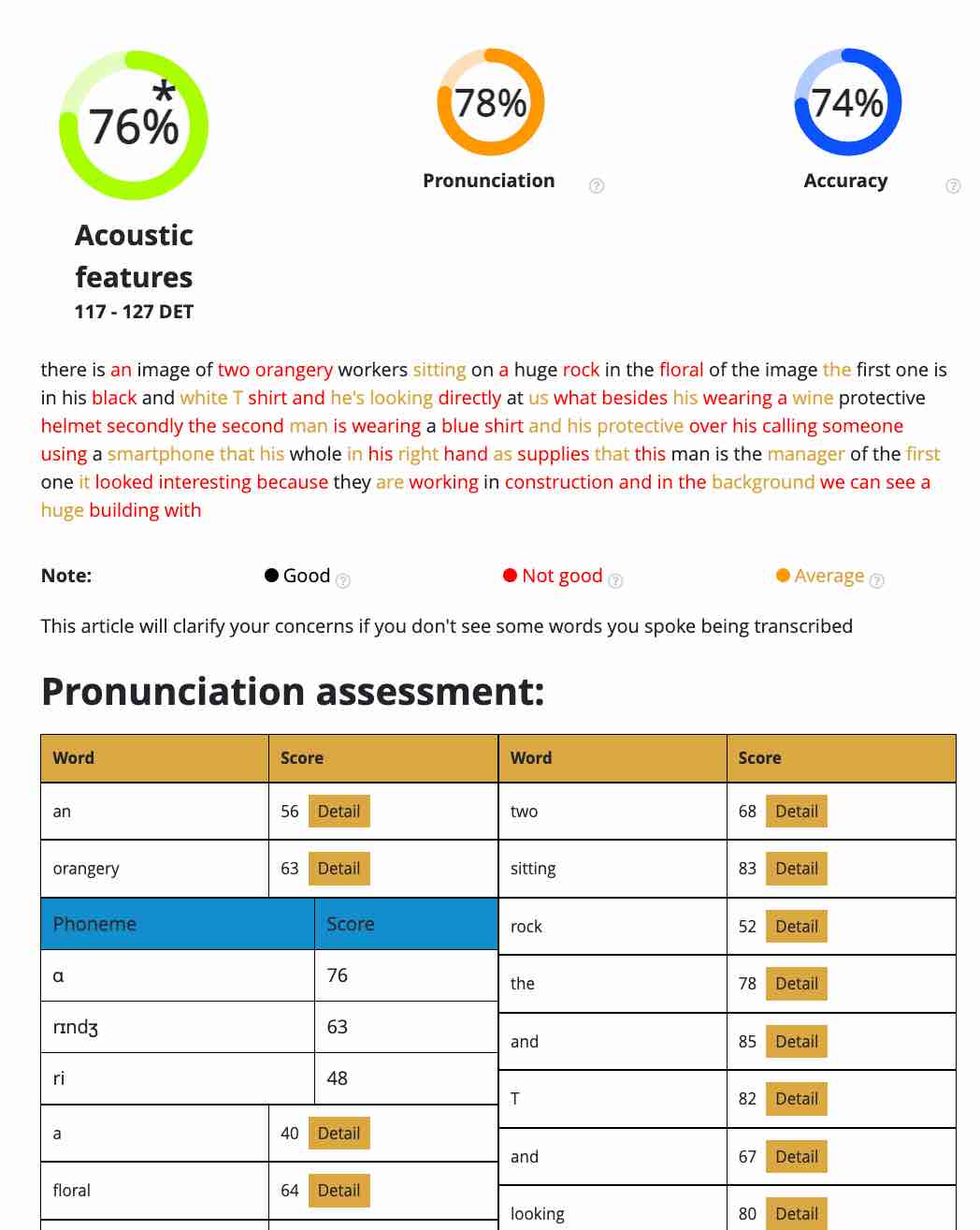 DET Acoustic features, DET Practice Platform, DET Ready, Duolingo English Test, DET Preparation course