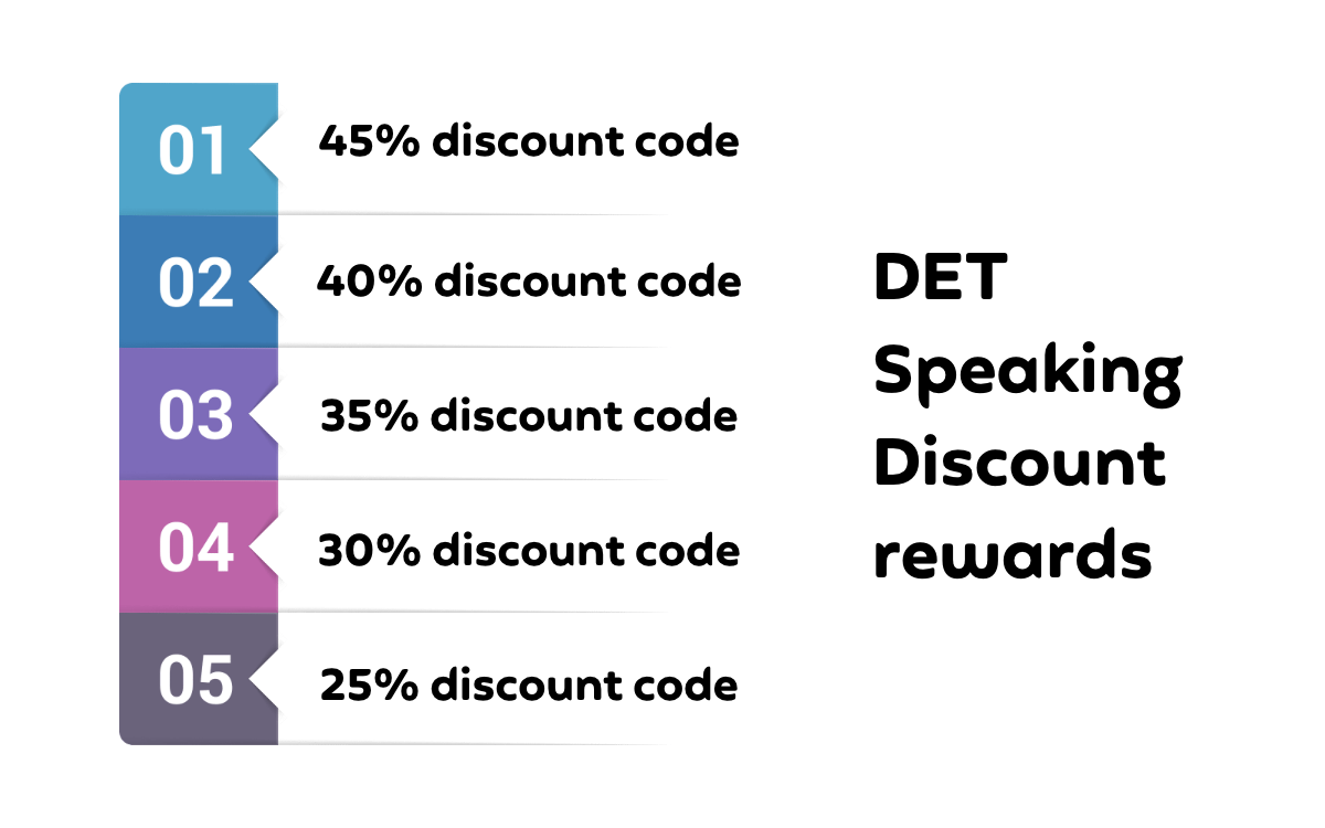 DET Speaking discount rewards, DET Practice Platform, DET Ready, Duolingo English Test, DET Preparation course