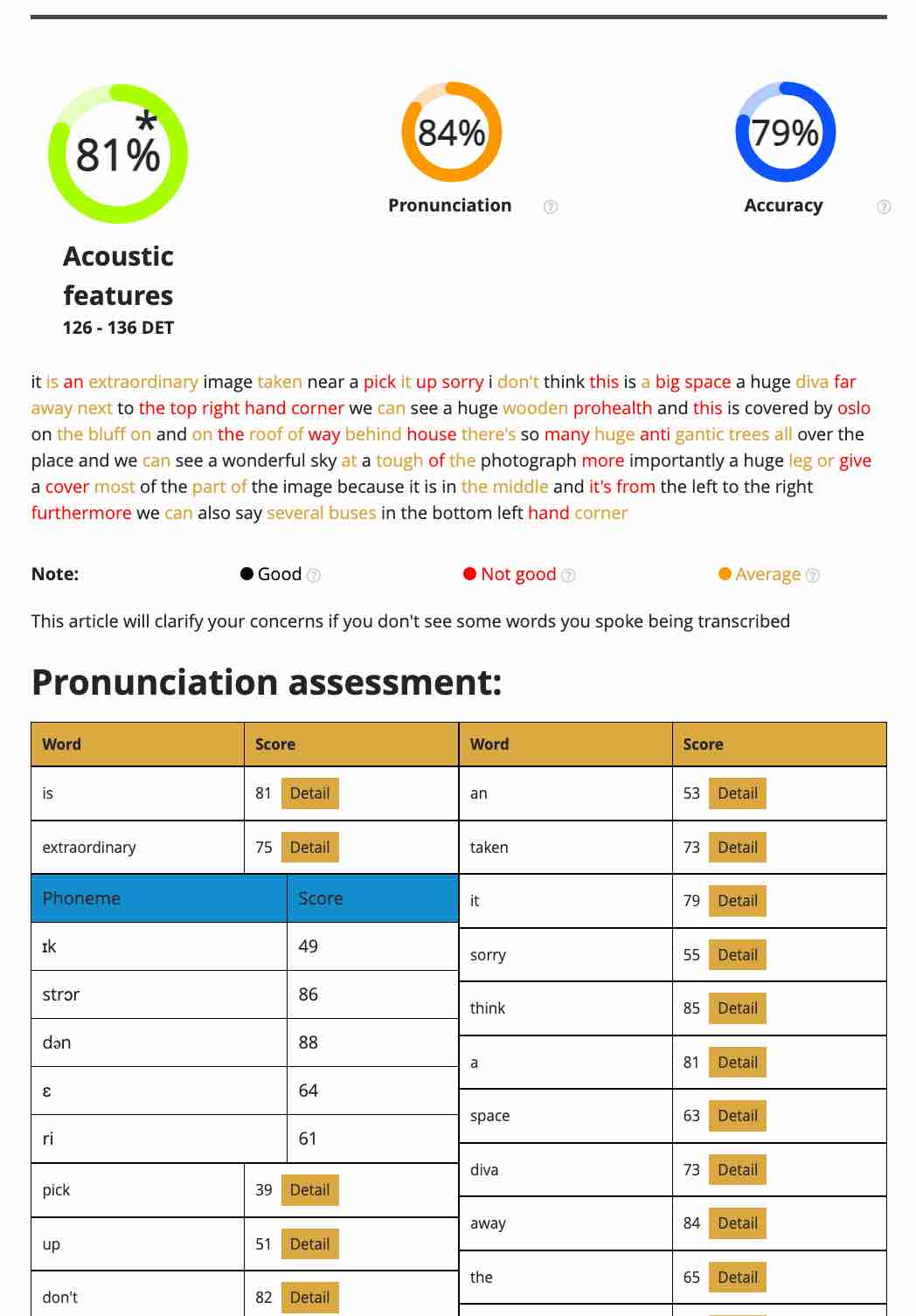 DET Ready acoustic features, duolingo English test, det ready, det ready practice, det practice materials, duolingo test preparation