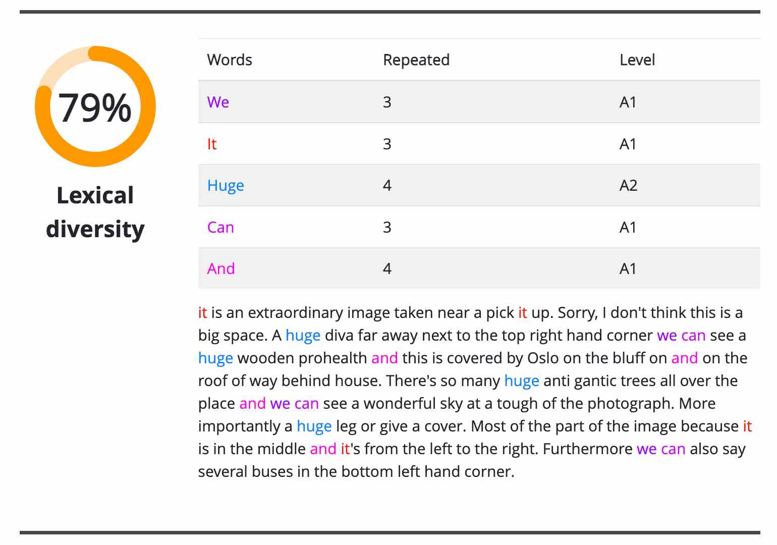 DET Ready lexical diversity, duolingo English test, det ready, det ready practice, det practice materials, duolingo test preparation