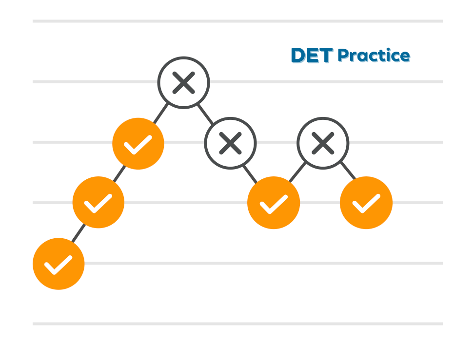 DET adaptive test, Duolingo English Test structure, DET Practice Platform, DET Ready, DET Ready Practice