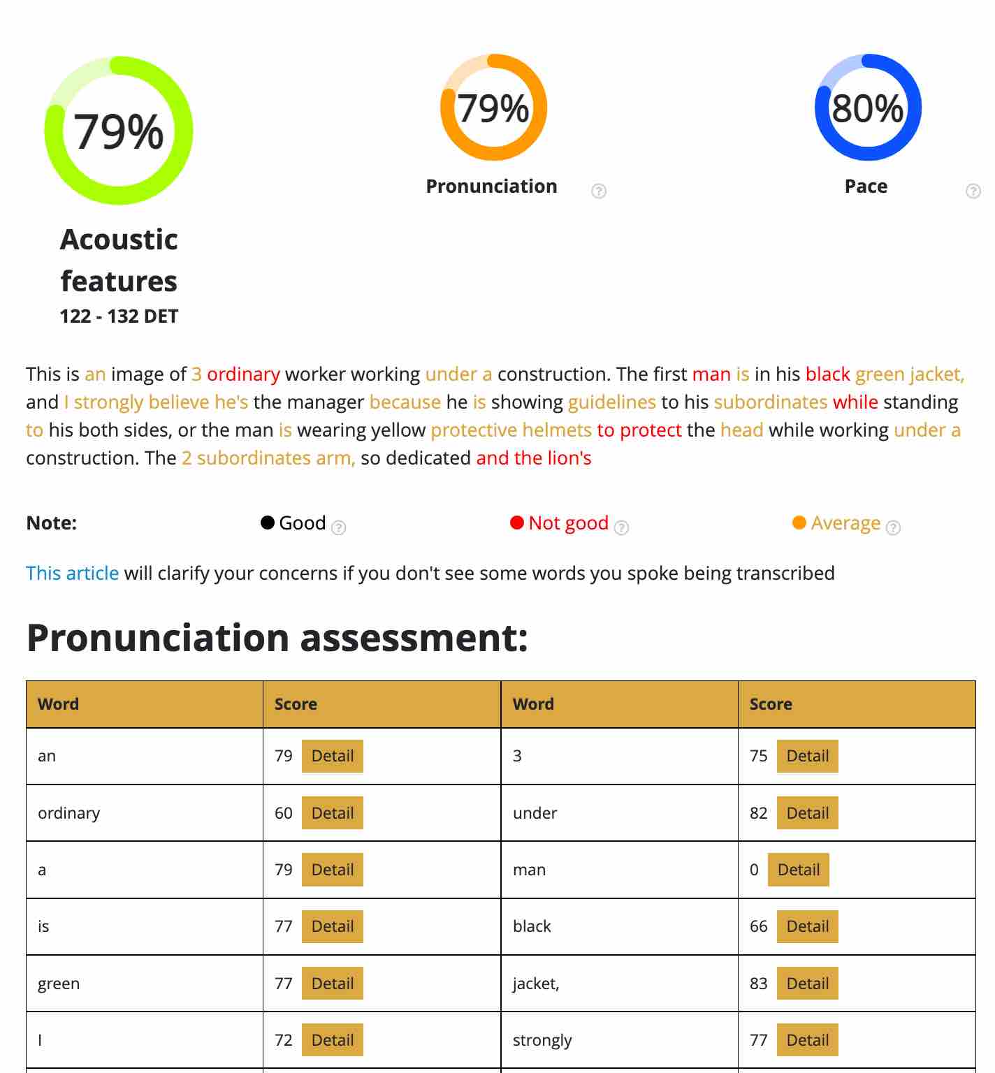 Acoustic feature updated, DET Practice platform, Duolingo Test preparation, Practice Duolingo speaking