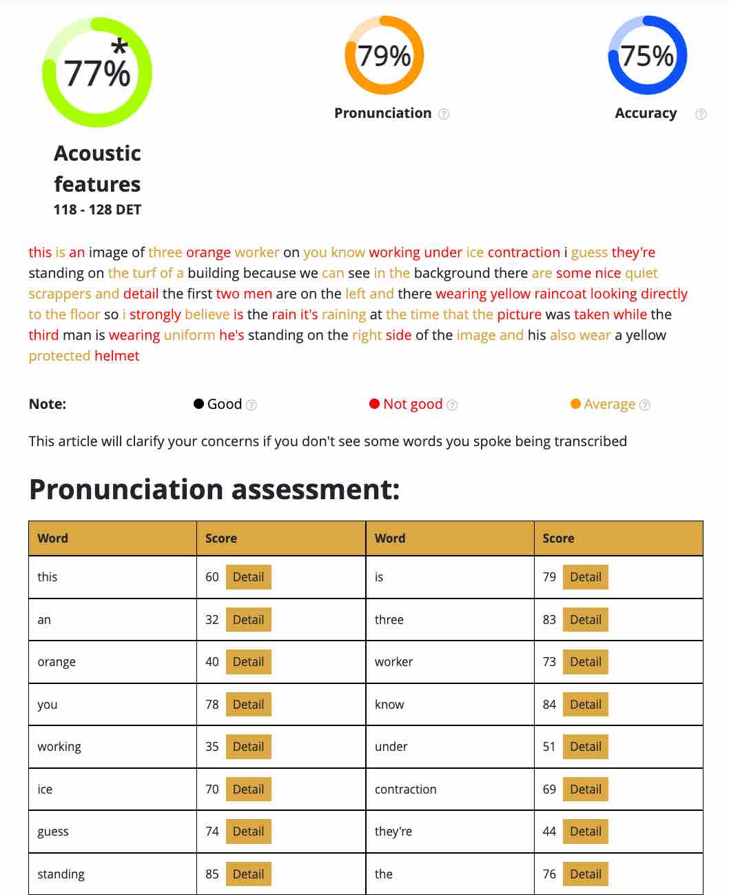 Acoustic Features score, duolingo English test, duolingo practice test, DET Ready, DET Practice platform