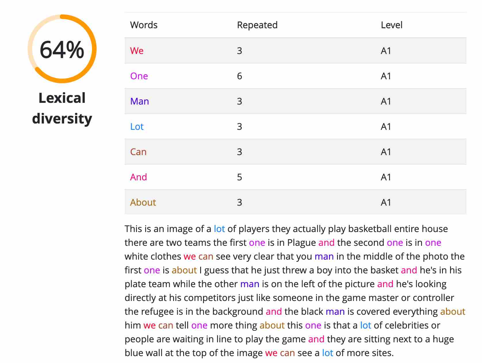 duolingo test Lexical diversity, duolingo English test, duolingo practice test, duolingo grading elements, DET Practice platform