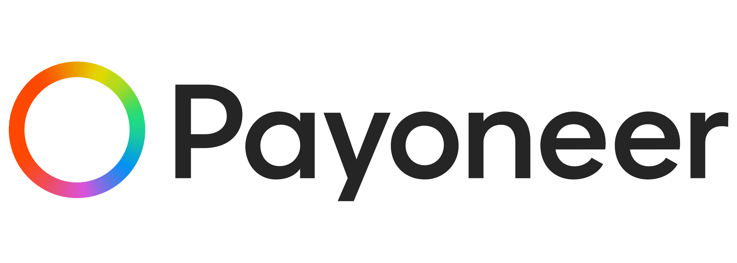 payoneer logo, Duolingo English Test, DET Practice Platform, DET Ready, DET Preparation course