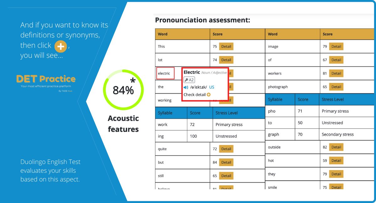 det instant feedback, det practice platform, Duolingo Test preparation, acoustic features feedback, pronunciation and pace