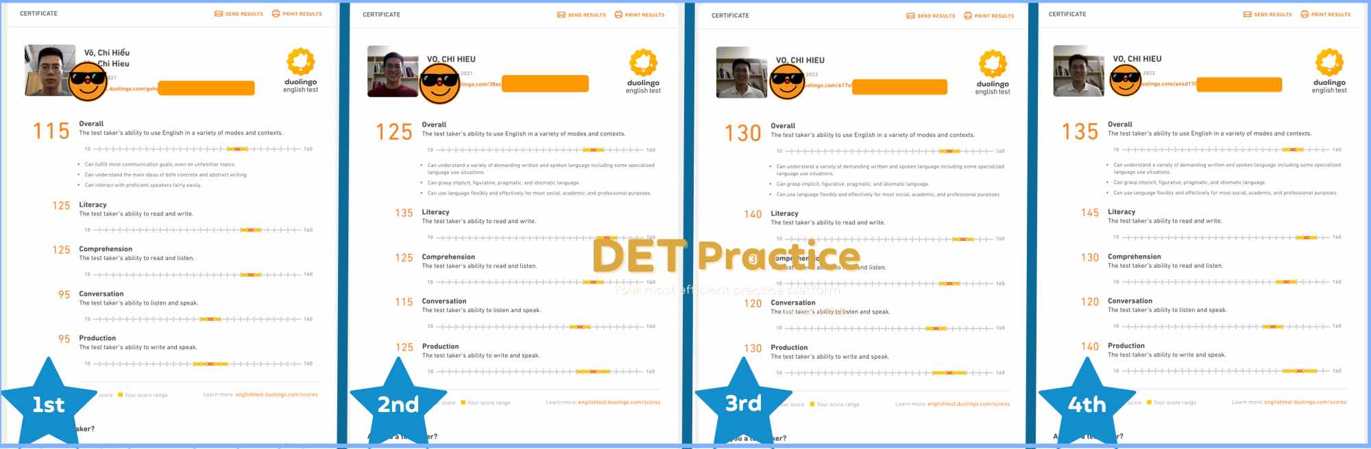 Improve duolingo english test scores, English test platform, improve your English, IELTS writing skills, Duolingo Test preparation