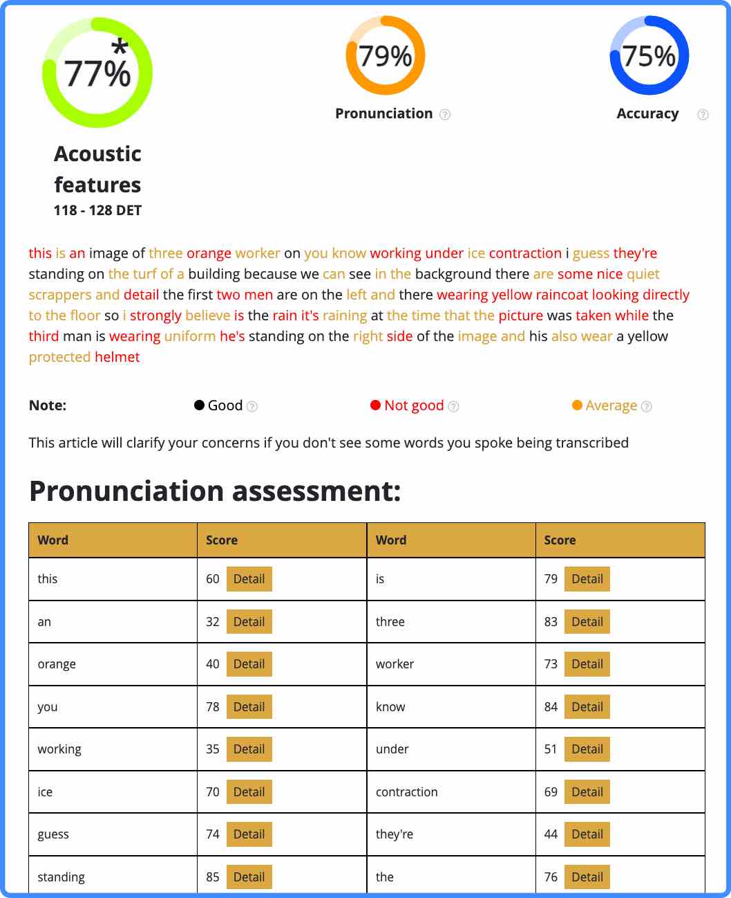 DET Practice Instant feedback