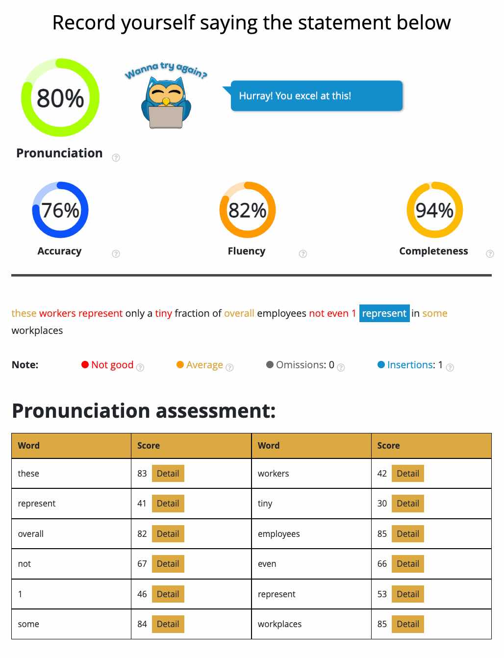 How to share the Duolingo English Test results | DET Ready