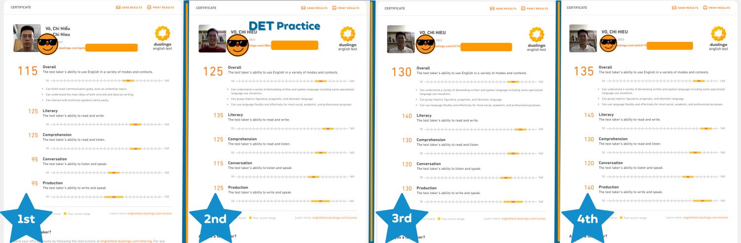 How to improve duolingo test scores, duolingo English test, duolingo Practice test, DET Practice platform, duolingo production scores