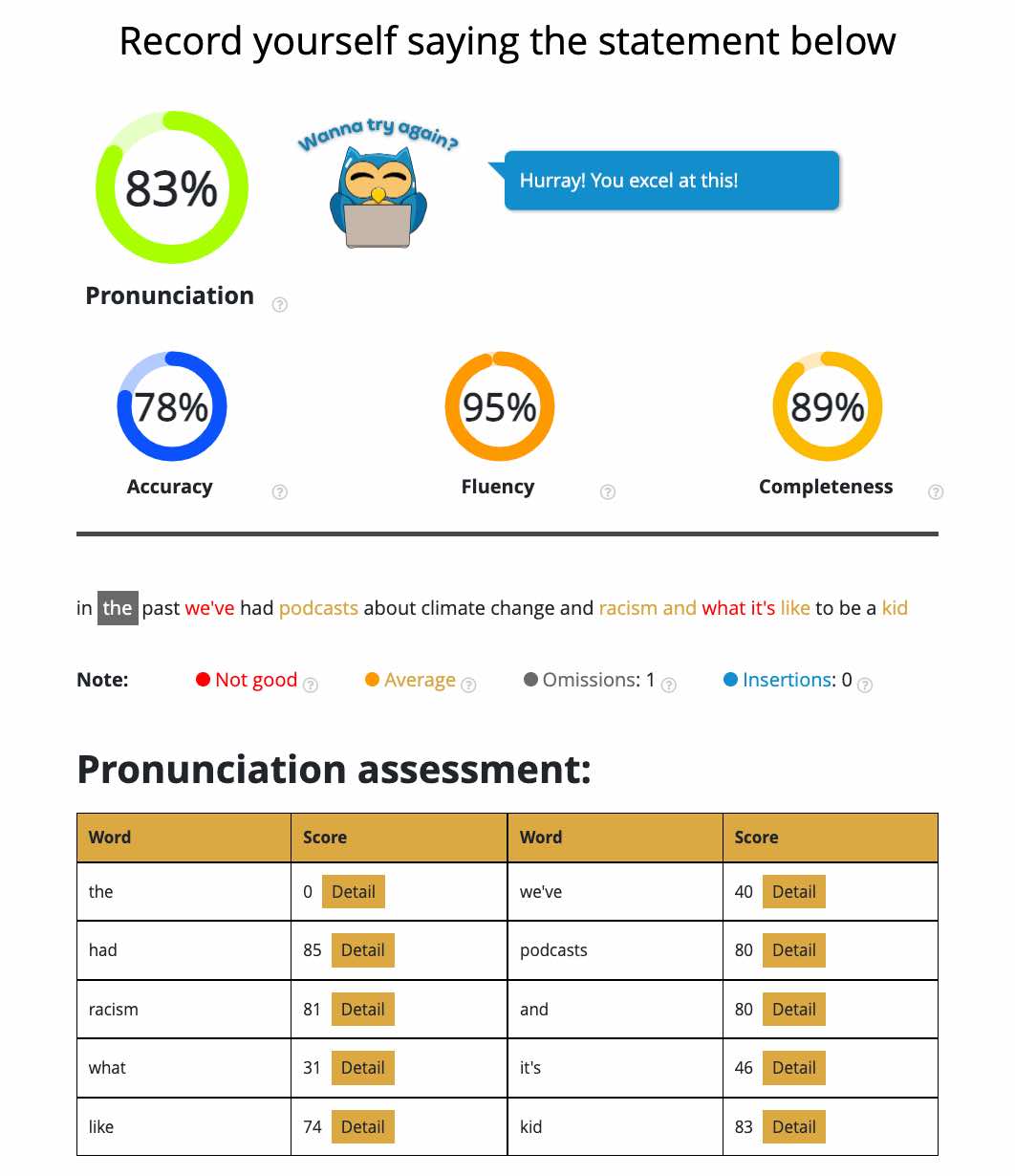DET Ready Read Aloud, Production and Conversation scores, DET Ready, Duolingo English Test, DET Practice Platform