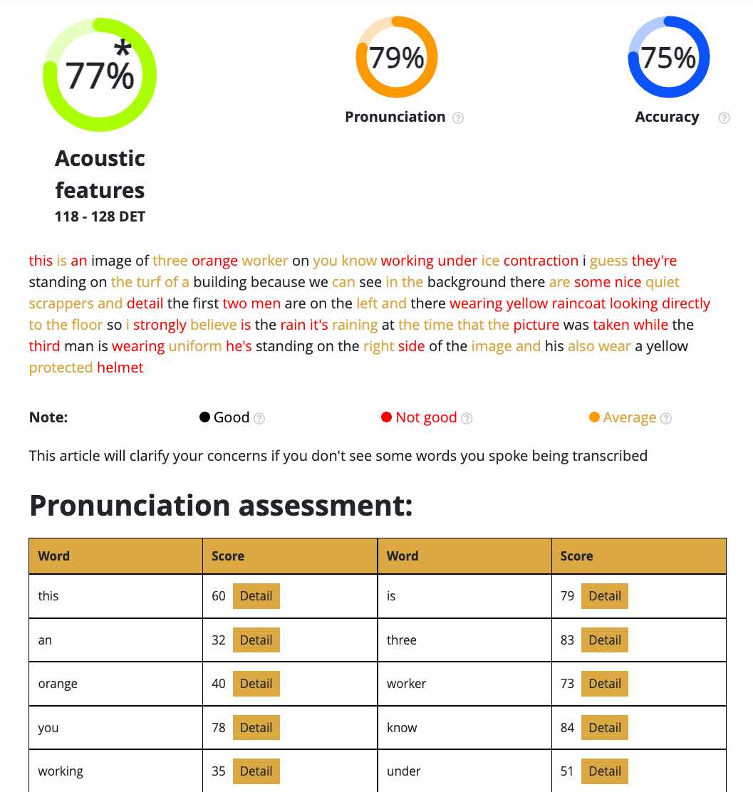 DET Ready Pronunciation feedback, det ready, det ready practice, det practice platform, duolingo English test